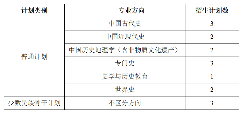 1682050176350.png