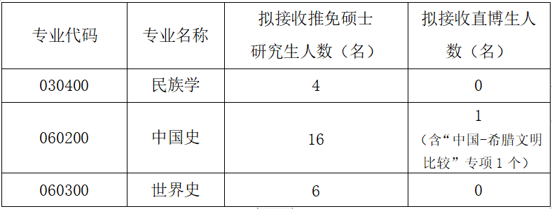 QQ图片20230927182428.png